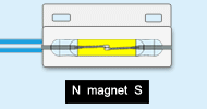 Como instalar sensores magneticos